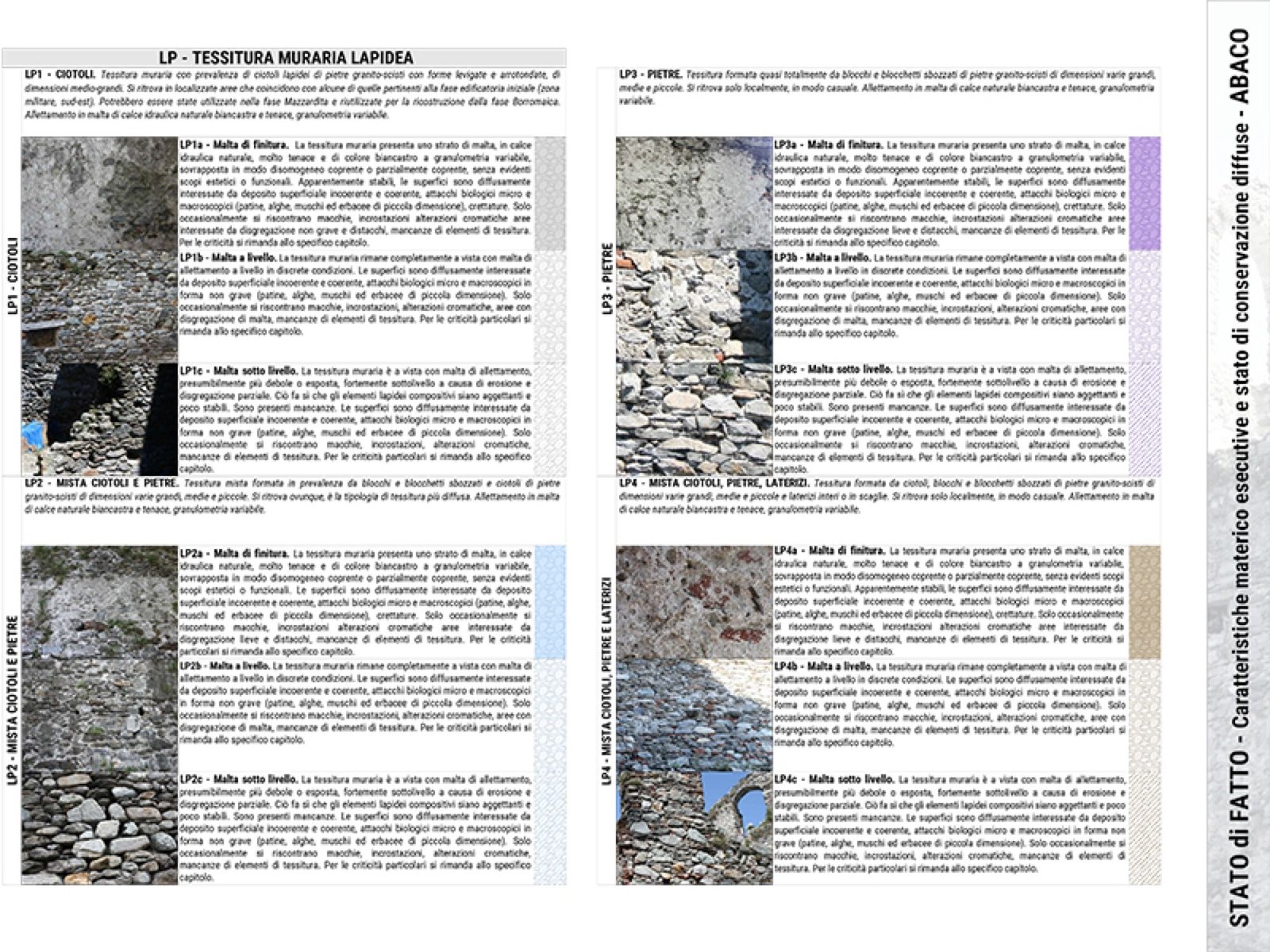 Castelli di Cannero Cannobio – 3